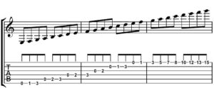 Tonleiter C-Dur Gitarre lernen - Tonleiter