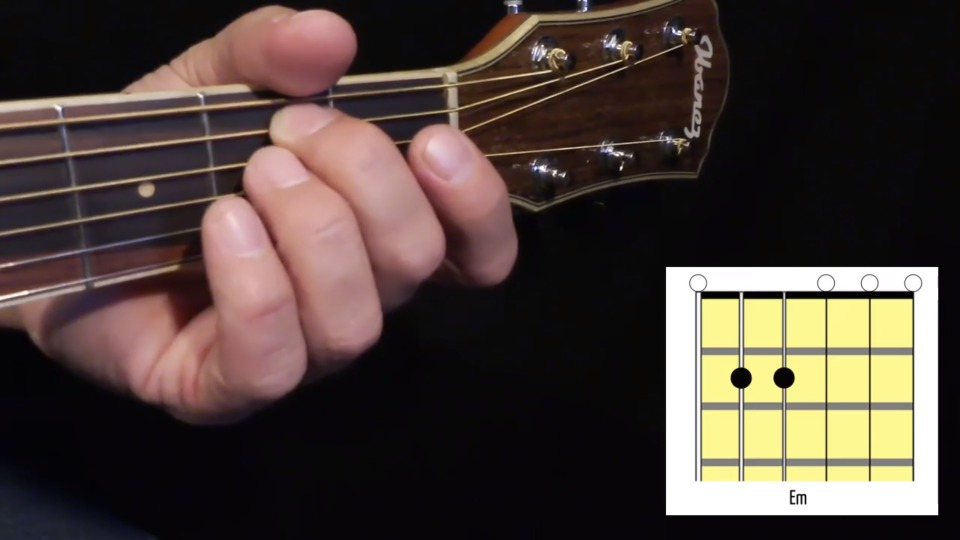 Gitarre lernen mit Online Gitarrenkurs Akustik Gitarre lernen für Anfänger mit Bernhard Galler